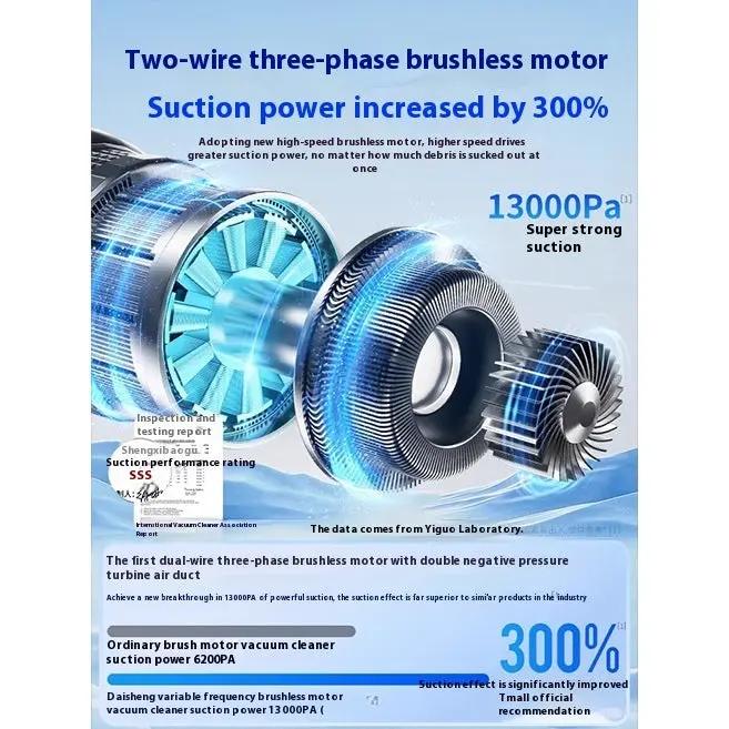 Car Cleaner Wireless Charging Car Home My Store