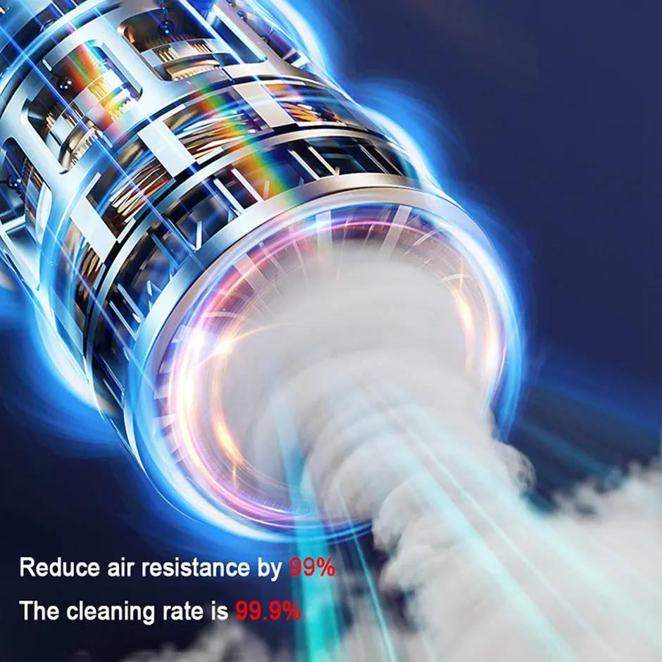 Wireless Car Vacuum cleaner My Store